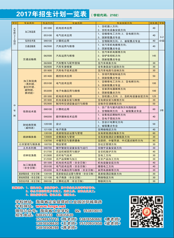 乐鱼手机网页版登录入口,乐鱼(中国)2016年招生简章10